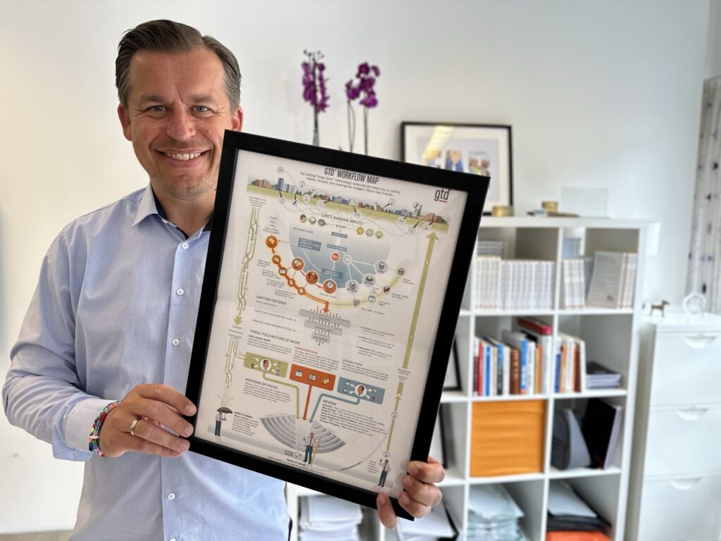 Lars Rothschild Henriksen viser workflow kort for Getting Things Done (GTD) på kontoret